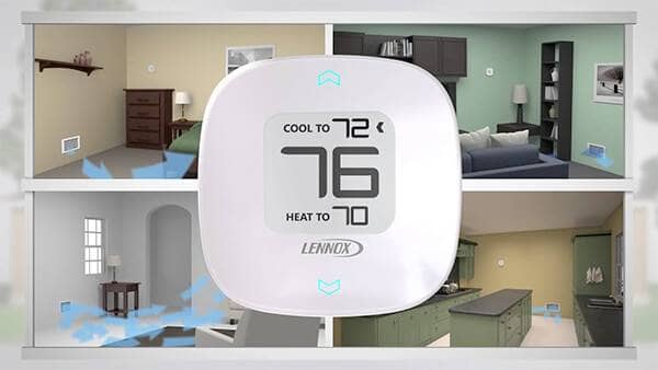 Lennox Benefits: Your Complete HVAC System Advantage