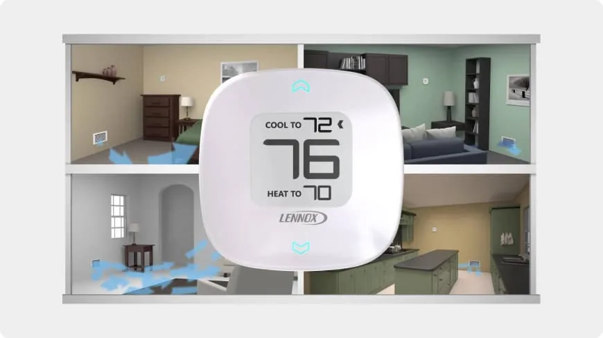 Thermostat: Your Ultimate HVAC Control Center - HVAC article from The Cooling Company