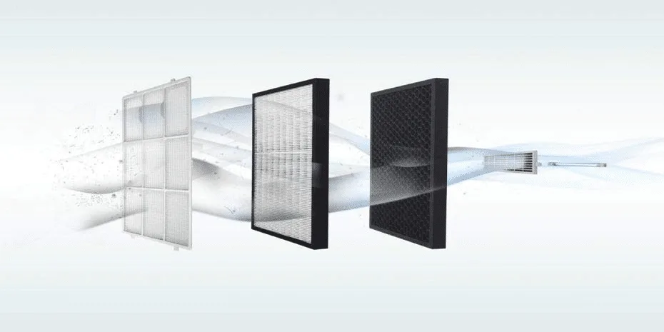 Filter Process — Indoor Air Quality service — The Cooling Company